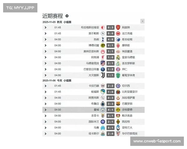 英超欧冠资格竞争激烈，四强席位扑朔迷离