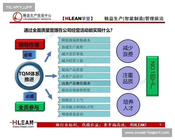 赛事组织机构利用数字化底座升级 实现了体育直播质量管理体系的底座化